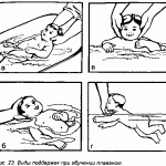 поддержка младенца при купании